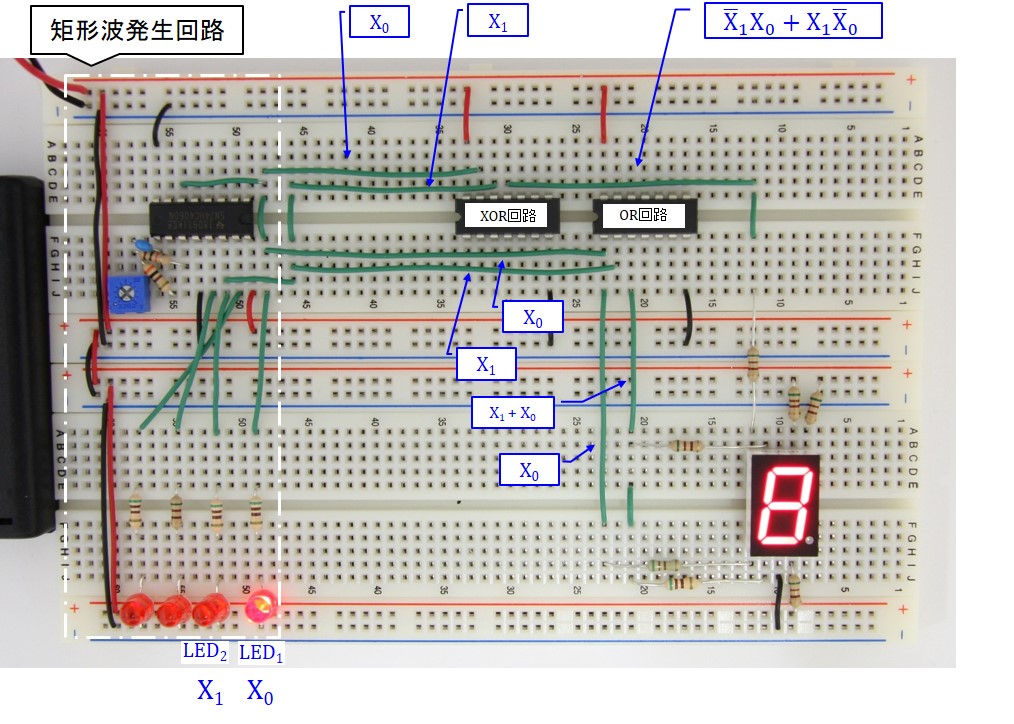 図A.5.3 製作例